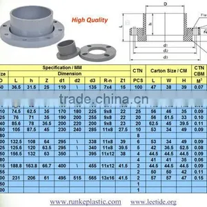 Plastic PVC Van Stone Flange for Water Supply DIN Standard PN10 thumbnail-1
