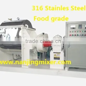 5kg z Blade Sigma Industrial Dough Mixer thumbnail-2