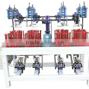High Speed Elastic Belt Weaving Machine thumbnail-1