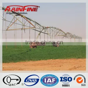 Pivot Irrigation System Design thumbnail-1