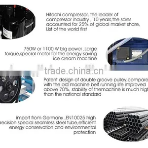 2015 Chinese Hot Sale Stainless Steel Ice Cream Maker Ice Machine thumbnail-3