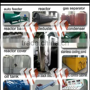 DAYI NEW Design Continous System Cheap Price Plastic Oil TO Get Diesel by Distillate Equipment thumbnail-4