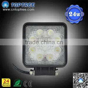 Square 4" 24w Defender Led Headlight 12v 24v Waterproof Driving Utility Lights Led for Cars thumbnail-1