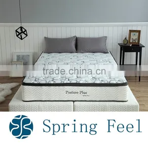 China Manufacturer Boxspring Bed Mattress With Romantic Style thumbnail-3