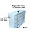 3D Panel Production Line thumbnail-1