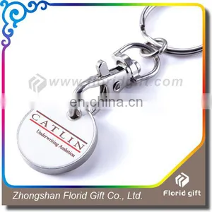 Custom Logo Metal Trolley Coin Keyring/keychain for Supermarket/shopping Cart thumbnail-4
