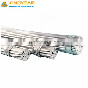 Aluminum Kable Aac Conductor All Aluminum Conductor British Sizes-BS215 thumbnail-5