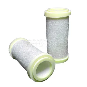 Replacement Gas Filter Element 53444.4411038,CLS110MYMZ,CLS110MKMZ,FFC110YM201 thumbnail-1