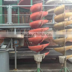 Hot Sale !!! Mineral Gravity Separator Spiral Chute thumbnail-1
