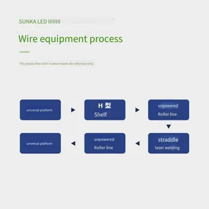 Non-standard Automated Assembly Production Line for Square Lithium Battery Modules in Power Energy Storage Assembly of Battery Pack Production Line thumbnail-3