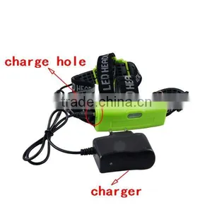 18650 Headlamp 1200 Lumens 18650 Headlamp With Focus-Introduction thumbnail-2