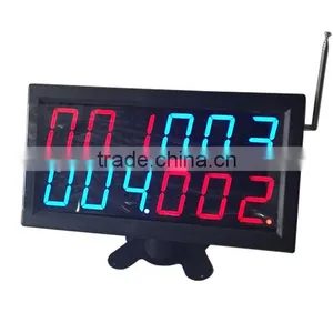 Wireless Nurse Calling System thumbnail-4