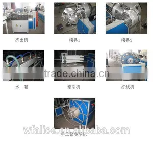 Lay Flat Hose Single Screw Extruder Machine thumbnail-1