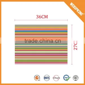 High Quality Custom Colored Laptop Keyboard Skin thumbnail-2