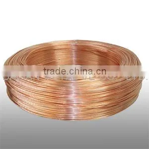 China Quality Copper Tubes With Good Price thumbnail-1