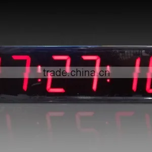 GPS Standard Slave Clock for Synchronization thumbnail-3