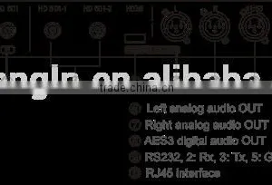HD/SD HDMI/SDI Video Format Converter thumbnail-2
