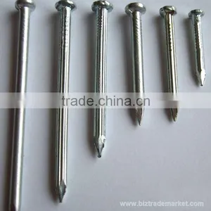 All Types of Nails thumbnail-1