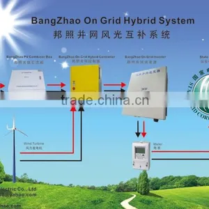 CE and SAA Certificate Wind Solar Hybrid on Grid Inverter for 10kw System thumbnail-6