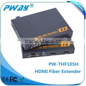 1080p Hdmi Extender Support RS232 and 3D Signal Rj45 Usb Hdmi Extender thumbnail-4