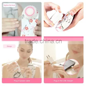 URNSS Skin Cleansing System thumbnail-6
