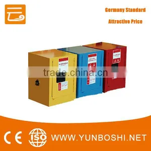 Weak Acid/alkali Material Storage Cabinet Supplier thumbnail-1