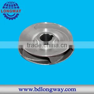 Industrial Submersible Pumps Spare Parts Pump Impeller,Impeller For Water Pumps, Water Pump Spare Parts thumbnail-2