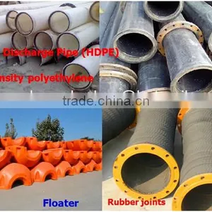 10 Inch Cutter Suction Dredger thumbnail-4