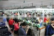 Wing Feng Hung Yip Knitting Limited Of Dongguan company overview - view 3 thumbnail