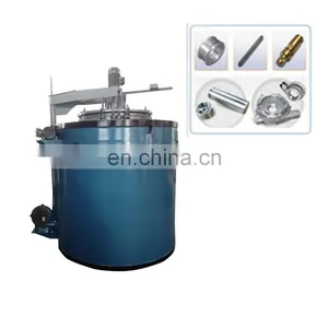 Pit or Well Type Gas Carburizing Furnace thumbnail-3