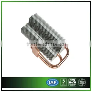 Professional Heat Sink for Mini Projector, Heat Dissipation thumbnail-1