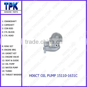 P09C,P09C0TA,P10C,P10C-TI,P11C,P11B Engine Parts Oil Pump thumbnail-3