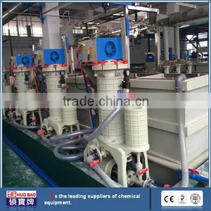 ShuoBao Power Supply for Electroplating 8000A 12V thumbnail-5