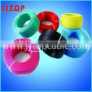 450V Copper Wire H07V-U H07V-R thumbnail-6