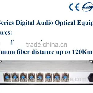 GA Series Digital Audio Optical Equipment/GAT Optical Transmitter and GAR Optical Receiver thumbnail-1