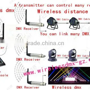 New Wireless dm Transmitter Stick dm Receivers Wireless Transmitter 2.4G Wireless Transceiver Dm512 Controller New thumbnail-2