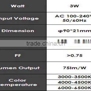 3W Round Ultrathin Led Panel Light Smd Led Slim Led Panel Light thumbnail-2