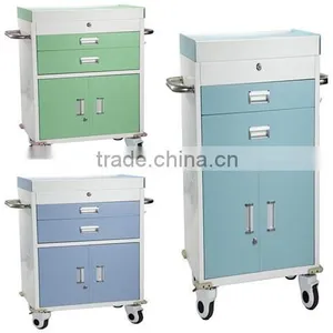 Hospital Medical Laundry Trolley thumbnail-2