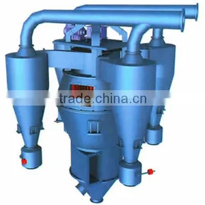 Super-fine Rotor Style Powder Separator thumbnail-1