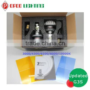 New hi Low Beam Bright 30w h4 Led Headlight 2015 thumbnail-5
