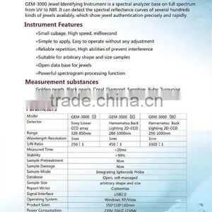 UV/VIS Spectrophotometer With Wavelength Range of 225-1100nm GEM-3000 thumbnail-3
