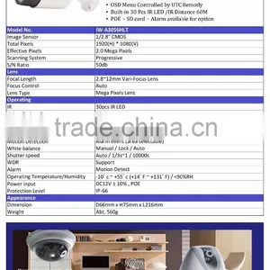 IW-A3056HLT Bullet 2.0MP 2.8~12mm Lens IR 60m UTC thumbnail-3
