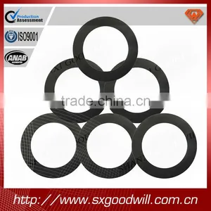 Ring Joint Gasket Flange thumbnail-1