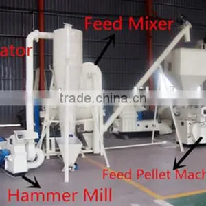 [ROTEX MASTER] Complete Hammer Mill and Mixing Chicken Powder Feed Machine Production Line thumbnail-6