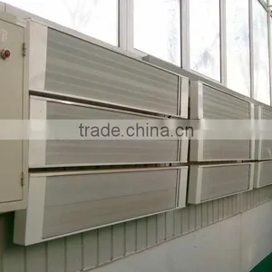 800W to 6000w Infrared Radiant Heater With Controller thumbnail-1