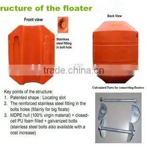 Hot Sale Hose Float thumbnail-5