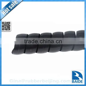 High Quality Spiral Wrapping Band thumbnail-6