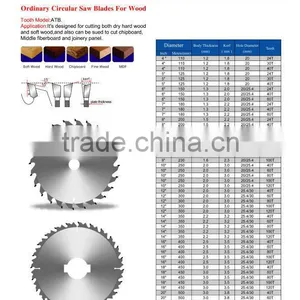 Circular Saw Blade,TCT Saw Blade.wood Saw Blade, Carbide Cutting Blade thumbnail-6