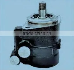 POWER STEERING PUMP ZF7674955963 thumbnail-1