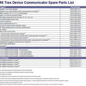 EMERSON AMS Trex Device Communicator thumbnail-5
